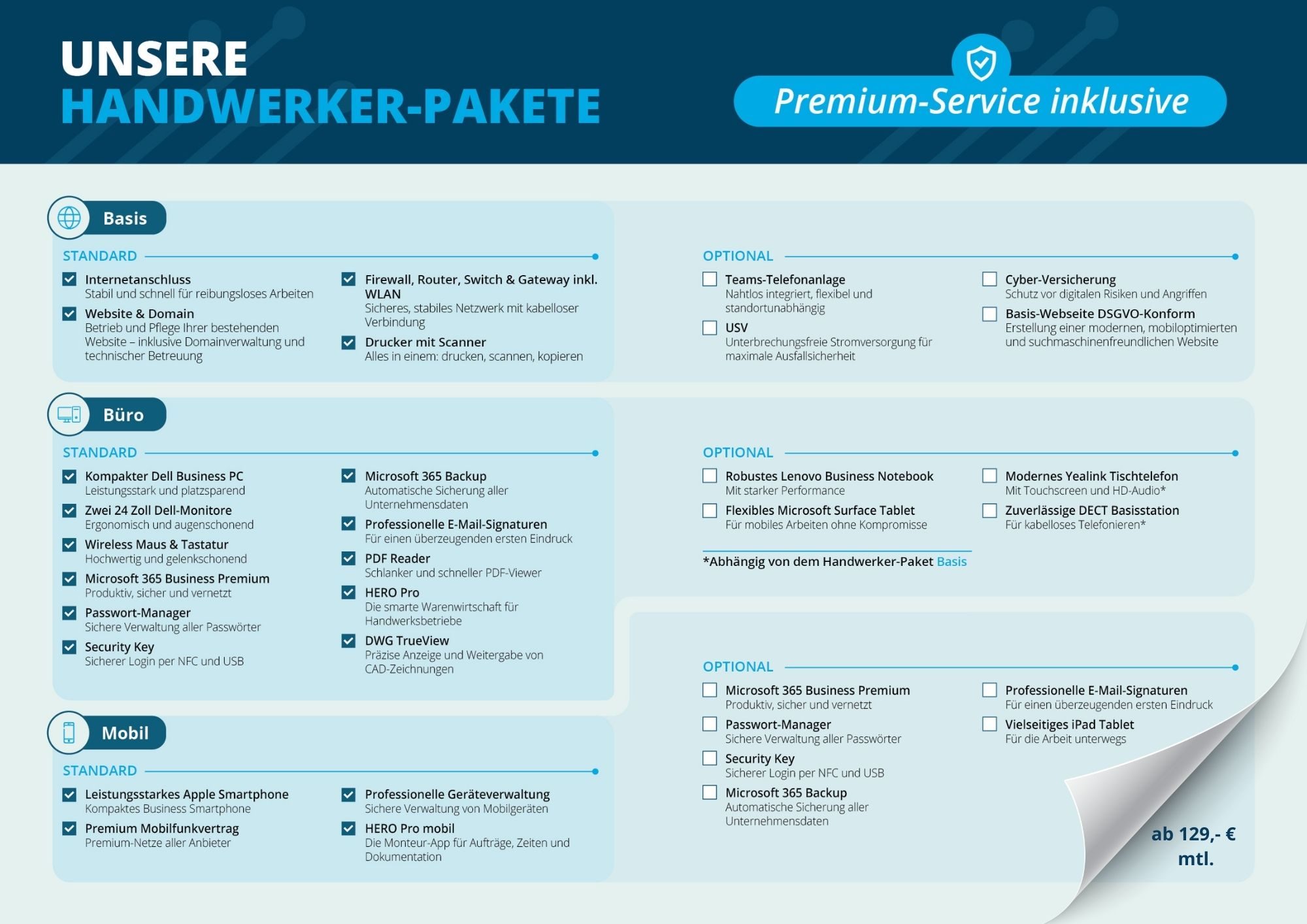 Flyer Dienstleistungen Flyer Dienstleistungen